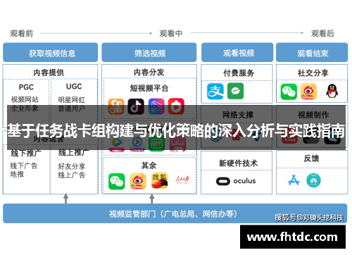 基于任务战卡组构建与优化策略的深入分析与实践指南